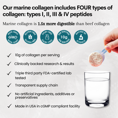 Premium Marine Collagen Peptides Powder, 11.3 oz